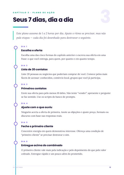 Página do plano de 7 dias